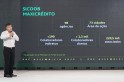 ​Sicoob MaxiCrédito alcança R$ 187,3 milhões em resultado em 2021