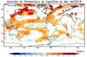 ​Epagri/Ciram divulga previsão climática trimestral