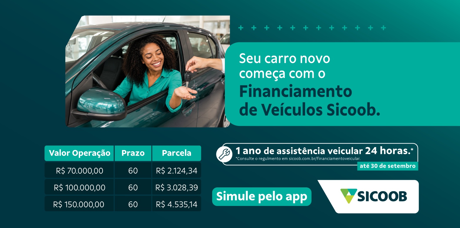 Maxi credito