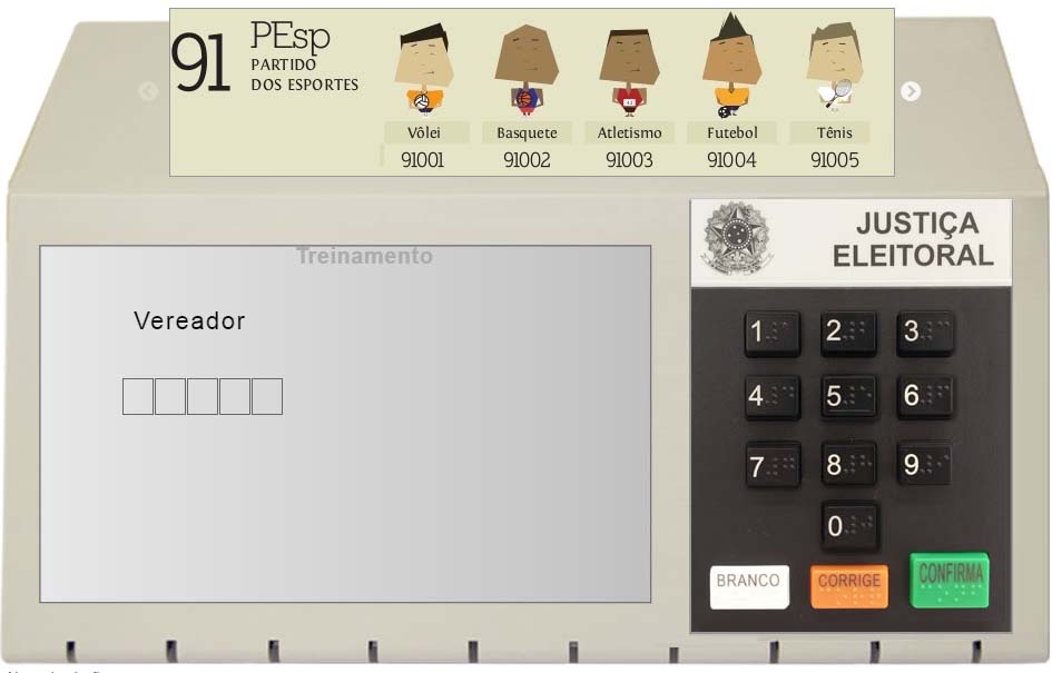 Imagem Ilustrativa